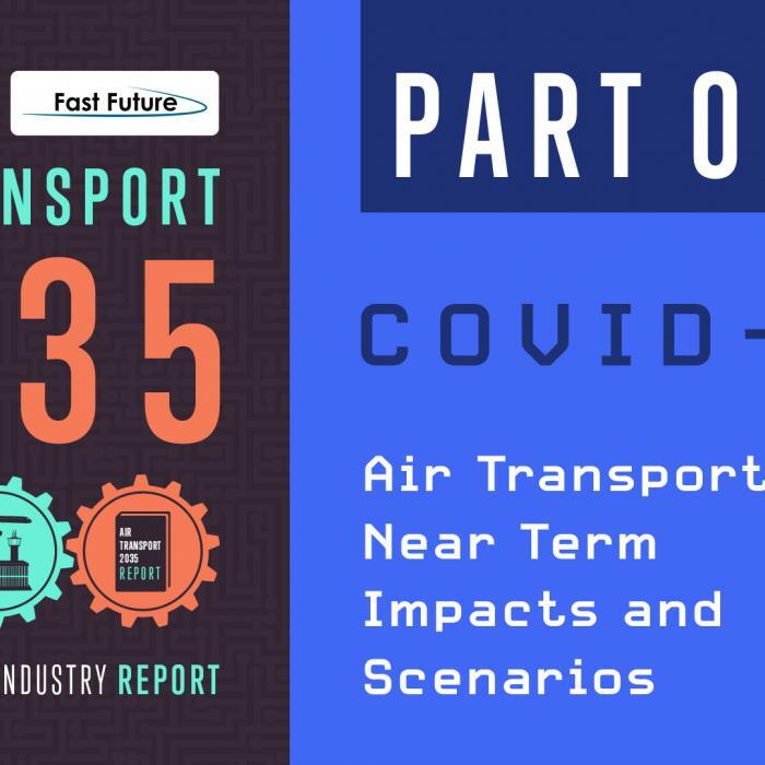 Subscriptions | Fast Future Publishing